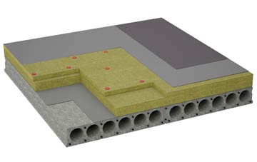 considerations of Kirkton Of Kingoldrum flat roofing insulation